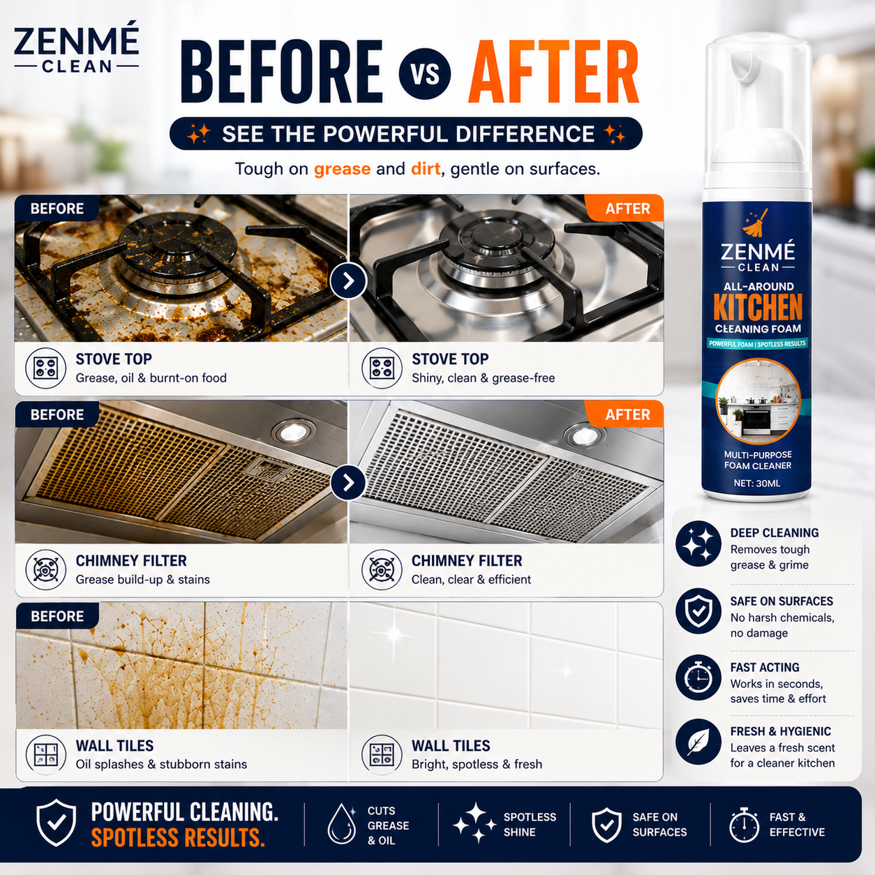 Heavy-Duty Kitchen Foaming Degreaser & Cleaner - Zenme Clean