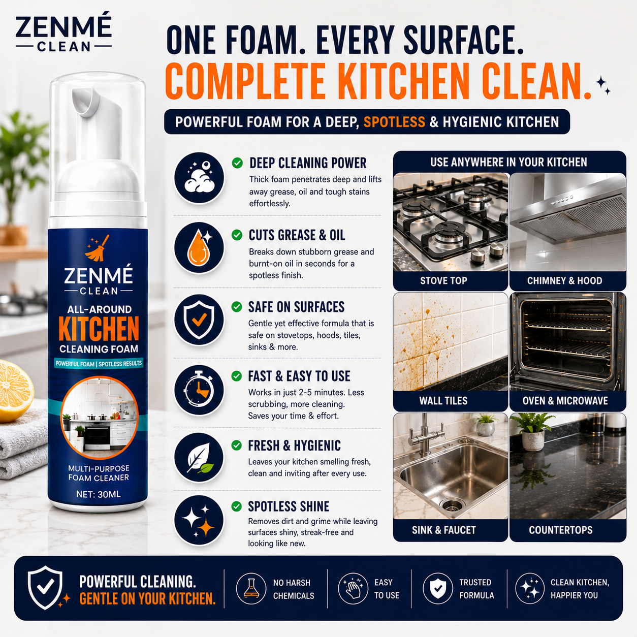 Heavy-Duty Kitchen Foaming Degreaser & Cleaner - Zenme Clean