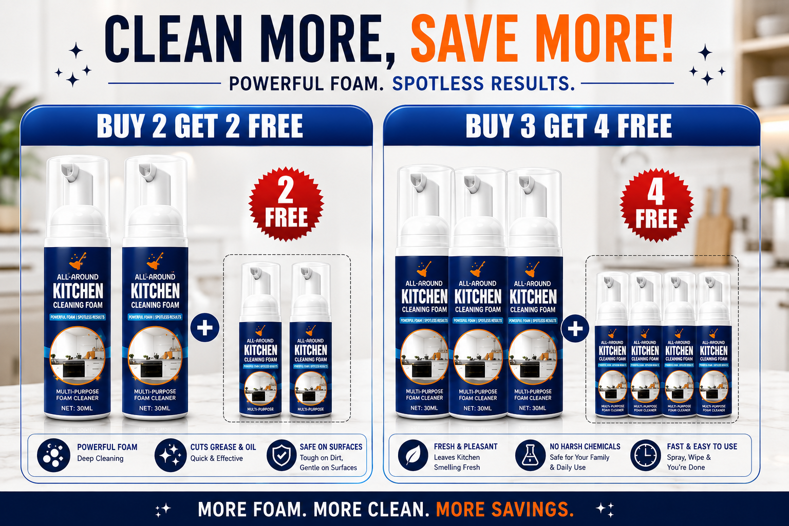 Heavy-Duty Kitchen Foaming Degreaser & Cleaner - Zenme Clean