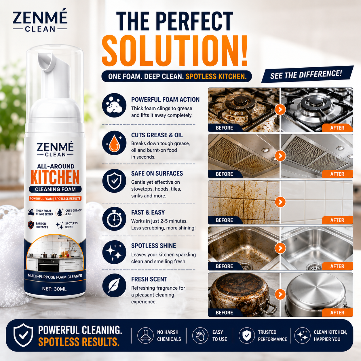 Heavy-Duty Kitchen Foaming Degreaser & Cleaner - Zenme Clean