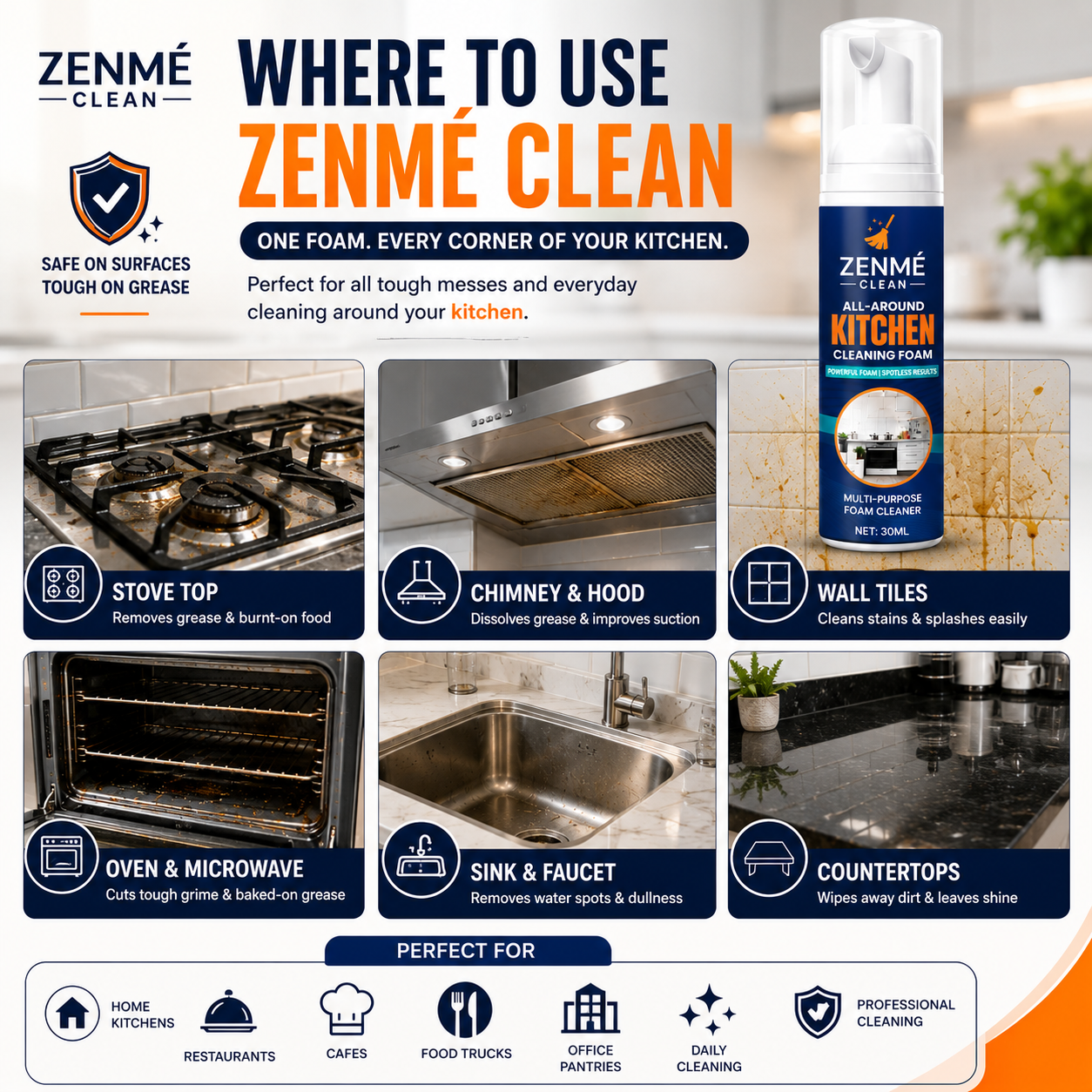 Heavy-Duty Kitchen Foaming Degreaser & Cleaner - Zenme Clean