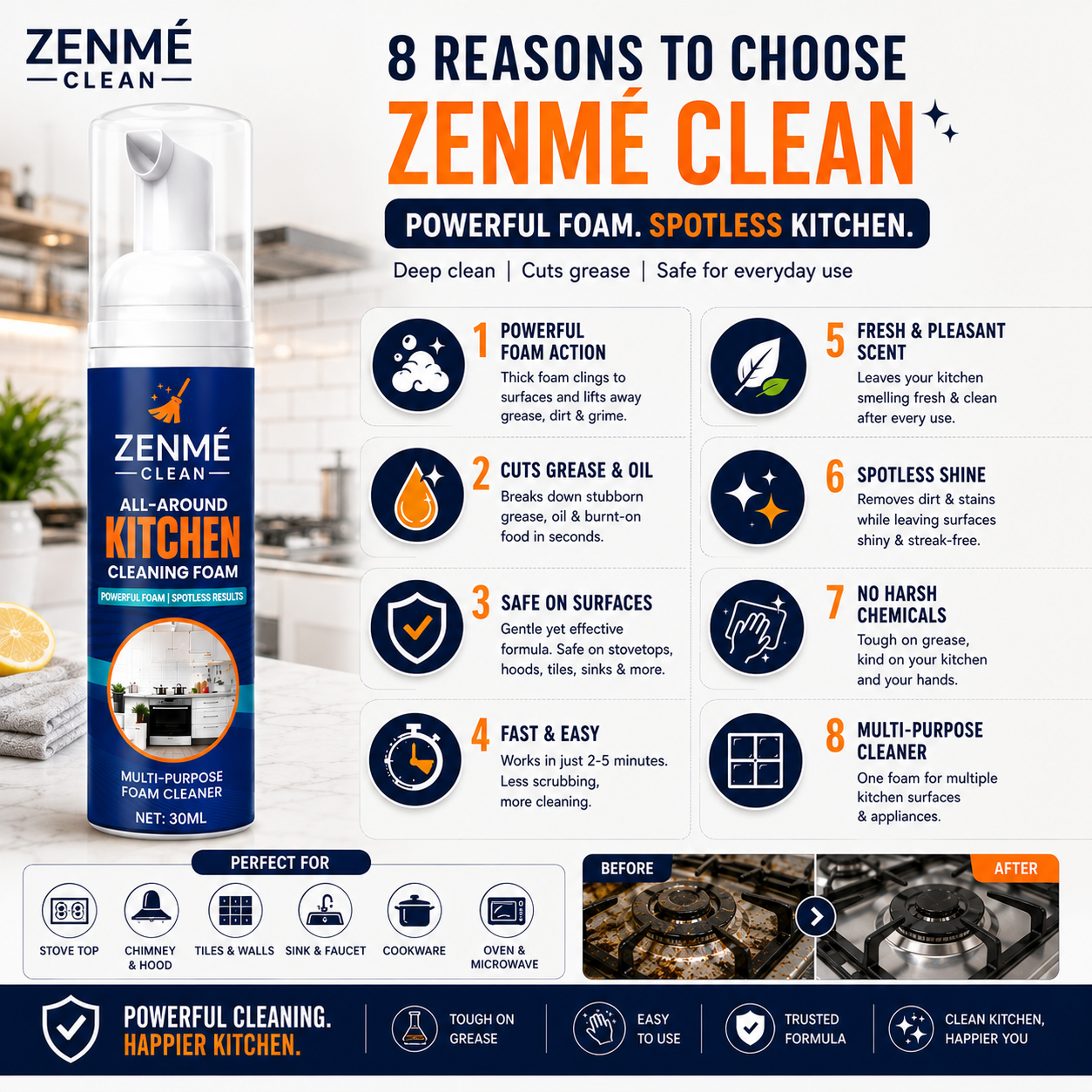 Heavy-Duty Kitchen Foaming Degreaser & Cleaner - Zenme Clean